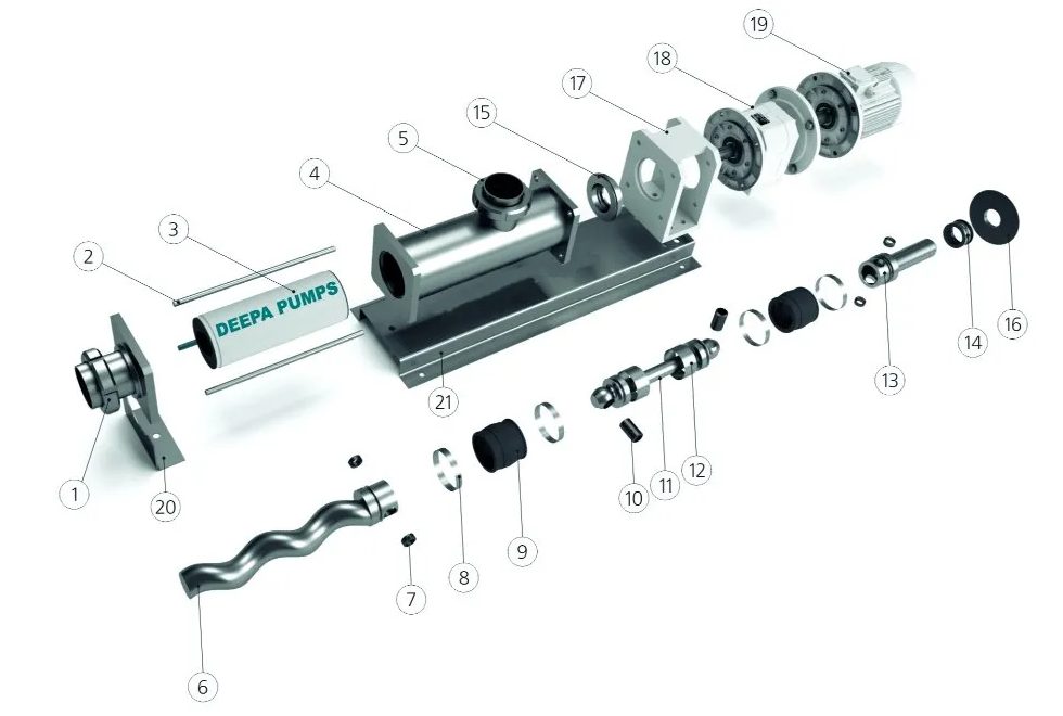 Food Grade Screw Pump Diagram