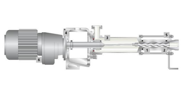 NEMO®-BH-Mini-Hygienic-Pump-diagram