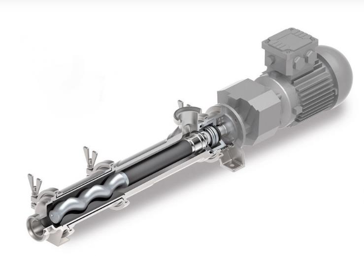 WANGEN Type HYLINE Hygienic Progressing Cavity Pump