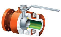 Sealing Principle of Floating Ball Valve