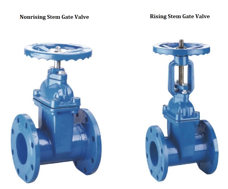 nonrising stem gate valves and rising stem gate valves