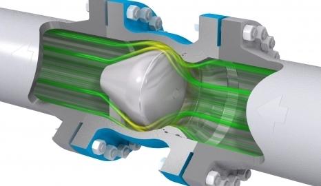 axial flow check valves​