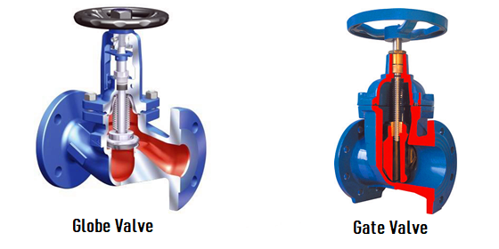 globe-valve-vs-gate-valve