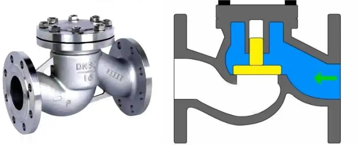 lift check valve