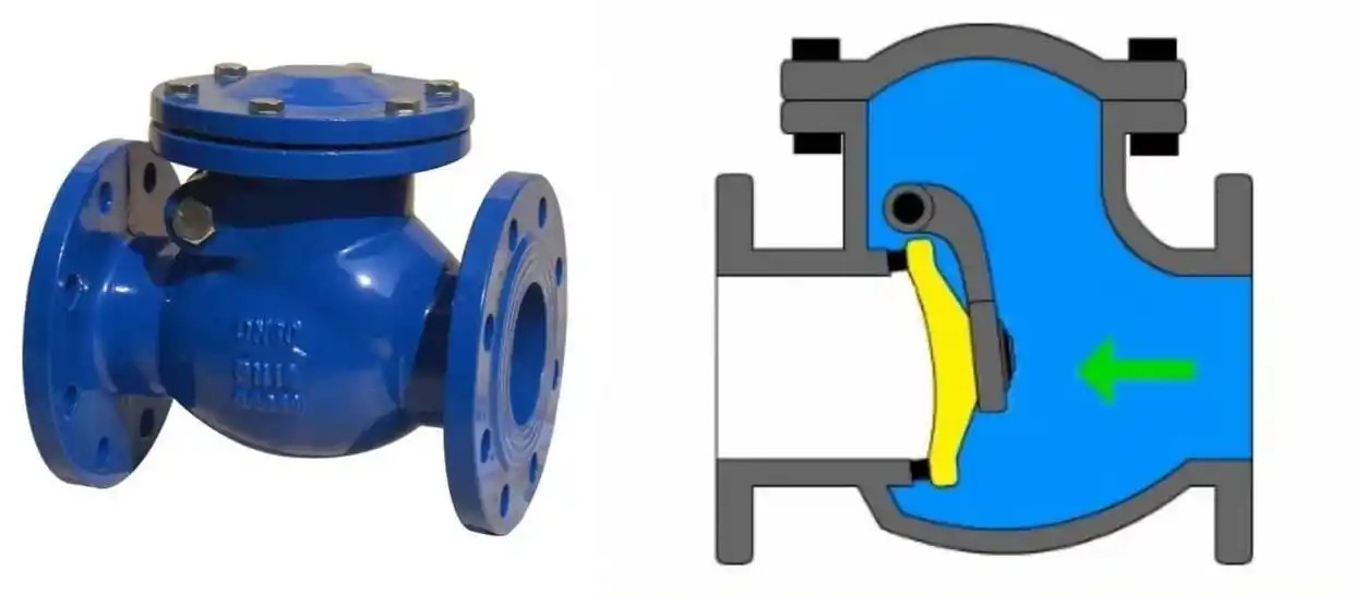 swing check valve