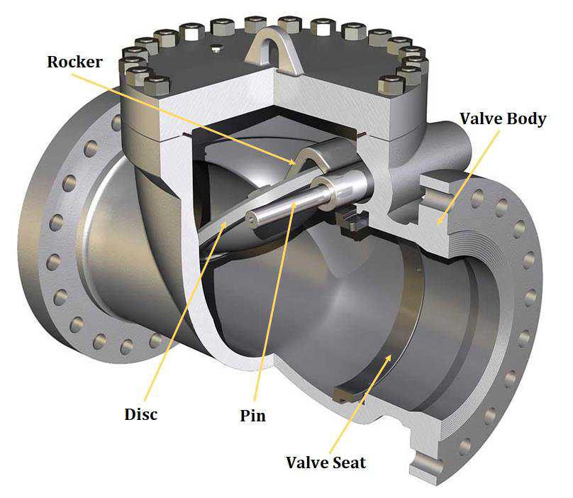 swing check valve diagram